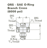 ORS-SAE O-Ring Branch Cross